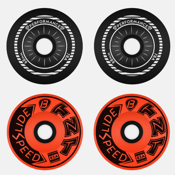 imagem de uma roda de skate